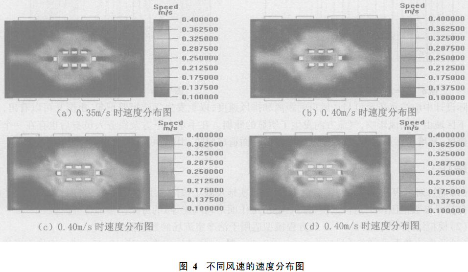 無塵室頂送側(cè)回百級潔凈手術(shù)室模擬設(shè)計方法 無塵室頂送側(cè)回百級潔凈手術(shù)室模擬設(shè)計方法