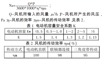 電子無塵車間中FFU發(fā)熱量如何計(jì)算才合理？